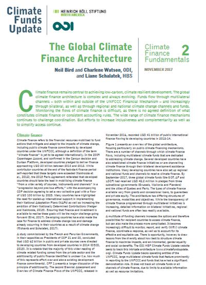 thesis on climate finance